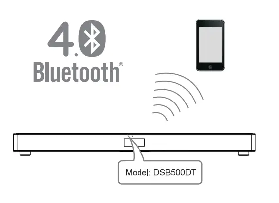 Digital Stream DSB500DT Sound Base Bluetooth-8