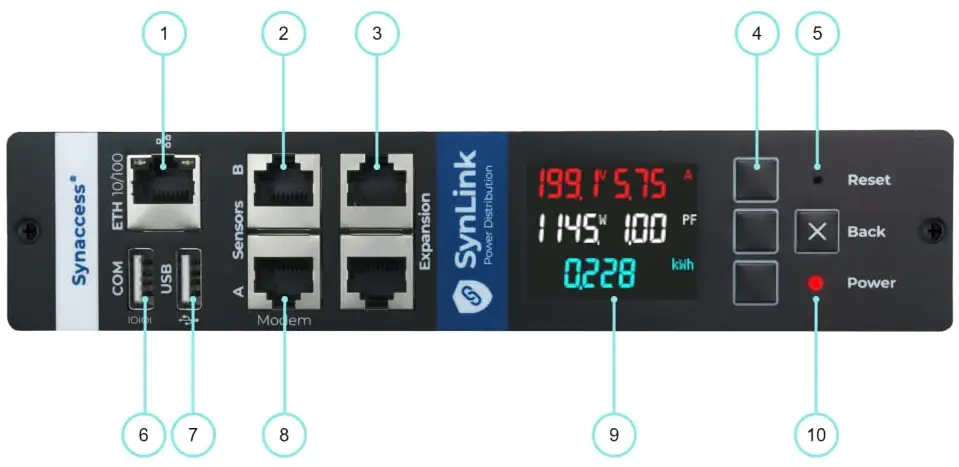 Synaccess SP-1005A-SynLink-Smart-PDU-1
