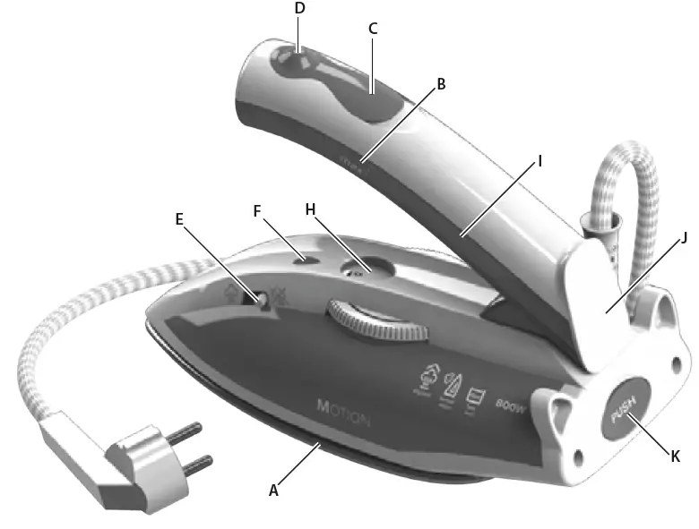 Electrolux-MOTION-EDBT800-Travel-Iron-fig- (1)