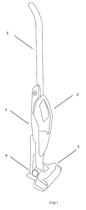 cecotec CONGA Popstar 2900 Ergoflex Animal Cordless Vacuum Cleaner-1