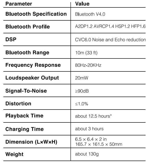 Innovative-Technology-ITHWB-700-Wireless-Headphones-fig-5