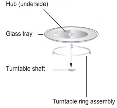CANDY MIS1730X Microwave Ovens Instruction Manual - Turntable Installation