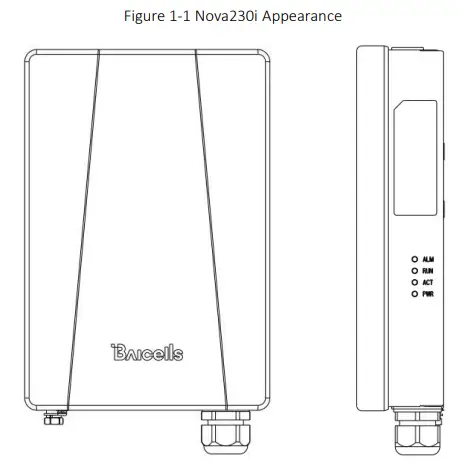 BAIcells-Nova230i-Outdoor-2x500mW-Microcell-eNodeB-fig-1