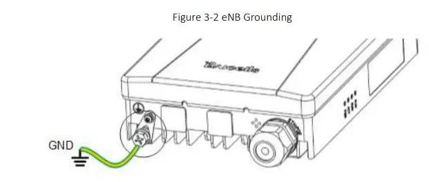 BAIcells-Nova230i-Outdoor-2x500mW-Microcell-eNodeB-fig-15