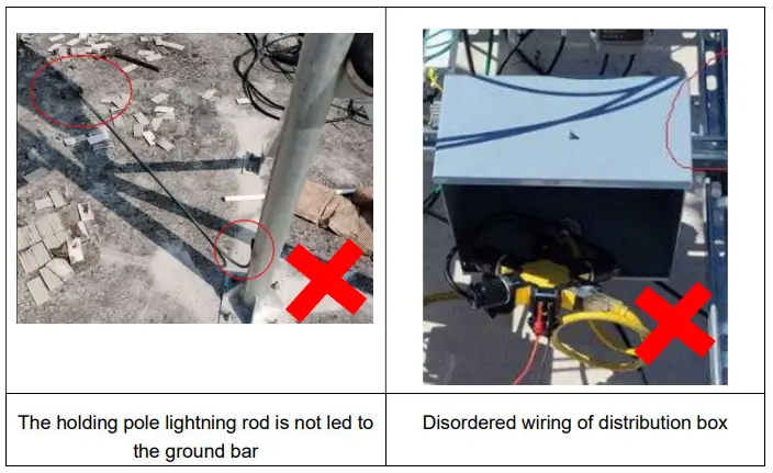 BAIcells-Nova230i-Outdoor-2x500mW-Microcell-eNodeB-fig-17