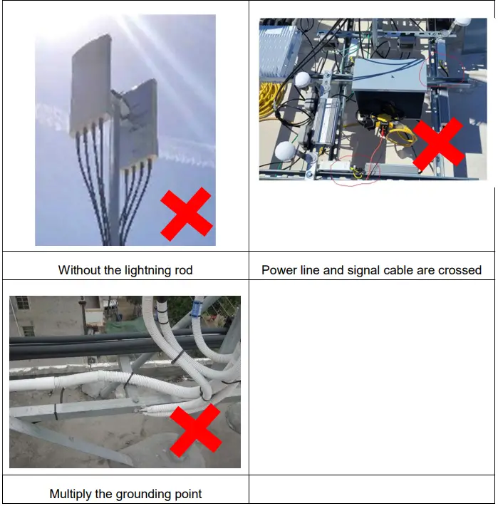BAIcells-Nova230i-Outdoor-2x500mW-Microcell-eNodeB-fig-18
