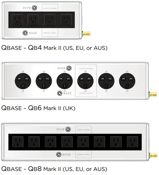 QBASE QRT AC Power Distribution Unit - Figure 1