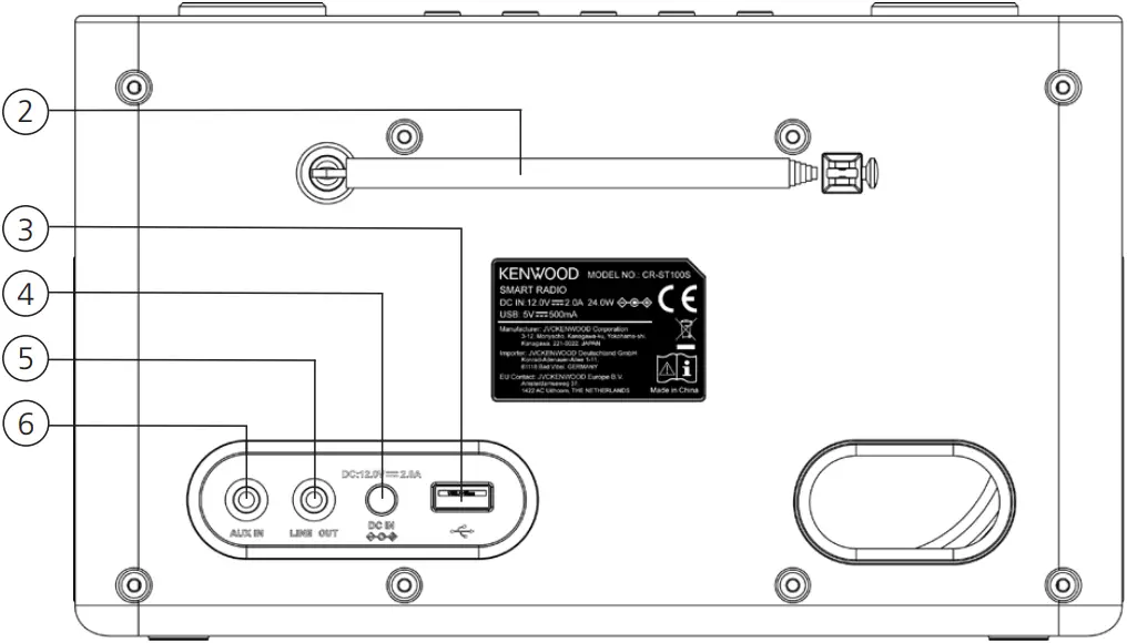 CR-ST100S - Components 2