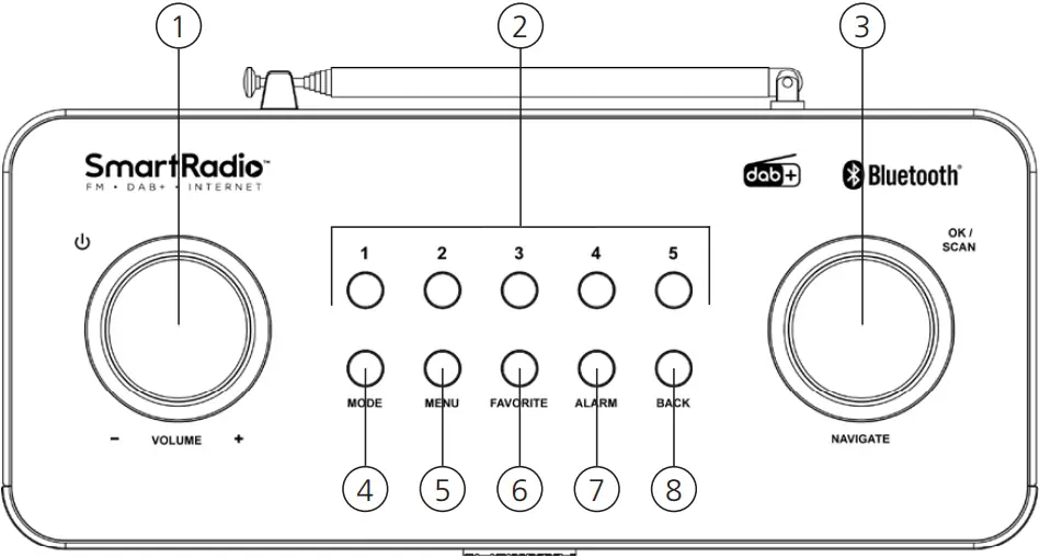 CR-ST100S - Components 3