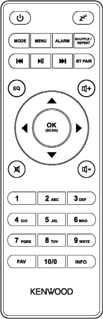 CR-ST100S - Remote control