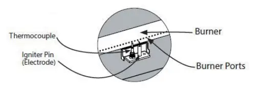 AJ-Enjoy-AJ1193-Propane-Fire-Pit-Column-Fig-22