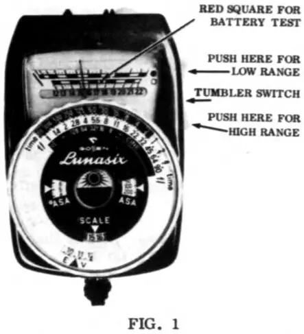 ADJUSTING THE GOSSEN LUNASIX