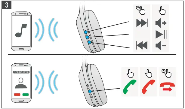 Trust Wireless Headphone -3
