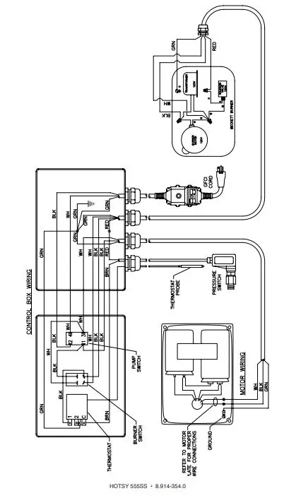hosty-555SS-Hot-Water-Pressure-Washers-FIG-17