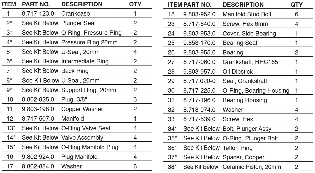hosty-555SS-Hot-Water-Pressure-Washers-FIG-19