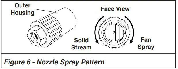 hosty-555SS-Hot-Water-Pressure-Washers-FIG-6