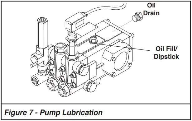 hosty-555SS-Hot-Water-Pressure-Washers-FIG-7