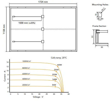 eurener-MEPV-108-HALF-CUT-ICON-Monocrystalline-Photovoltaic-Module-Fig-05