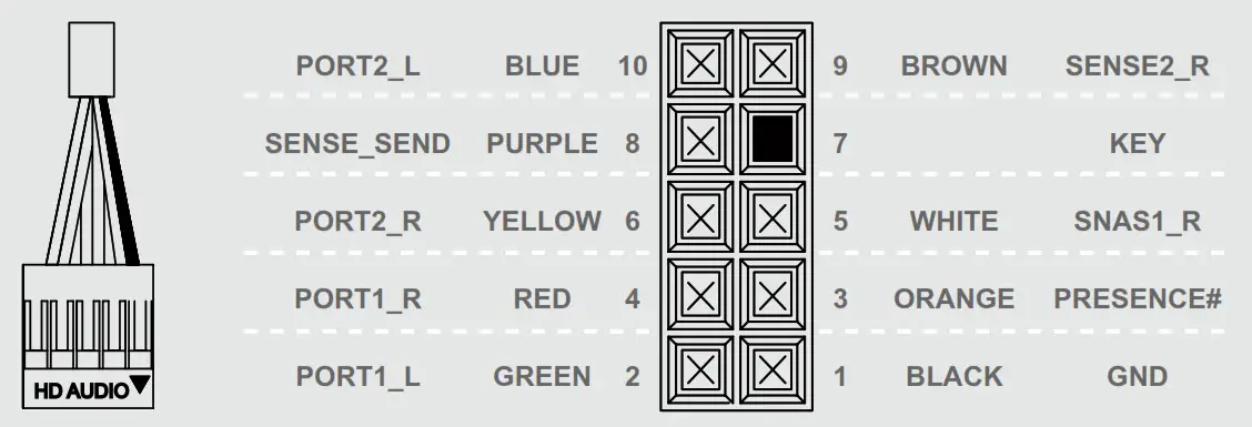 InWin 301C Tempered Glass Mini Tower Desktop Chassis - HD Audio Header