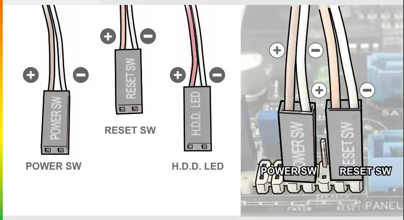 InWin 301C Tempered Glass Mini Tower Desktop Chassis - Wires Installation