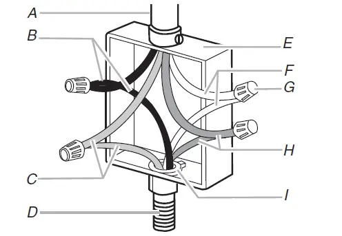 Whirlpool 68.6cm Electric Single and Double Built In Oven 32