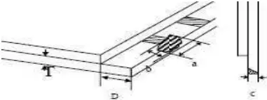 Pin-side ,conductive area
damaged