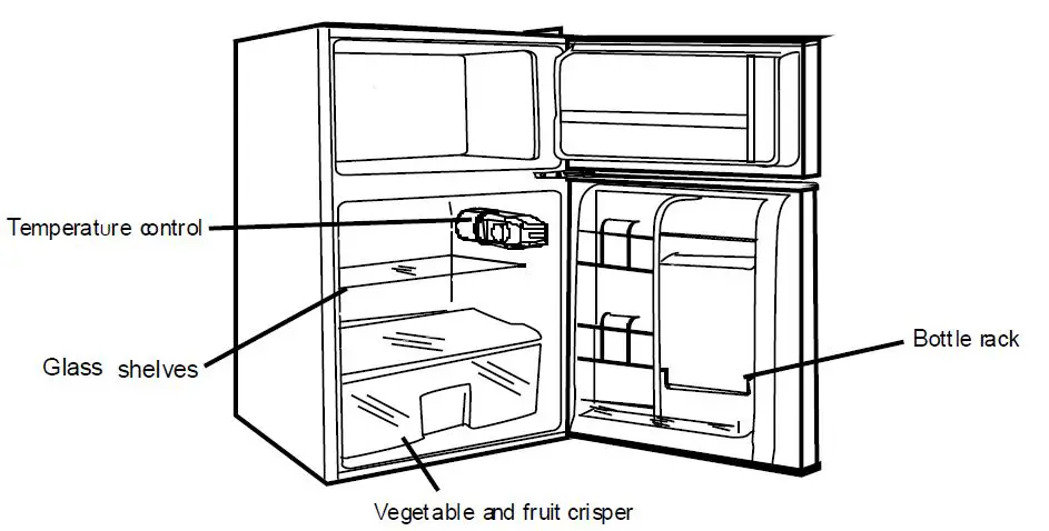 Midea-MDRT113FGF01-SERIES -Top-Freezer-fig-7