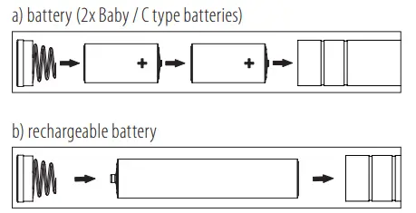 kaWe-Otoscope-Combi-Light-C10-fig-7