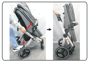 evolur 524 Nova 3 in 1 Wheels Stroller - fig 10.