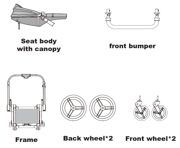 evolur 524 Nova 3 in 1 Wheels Stroller - fig 6