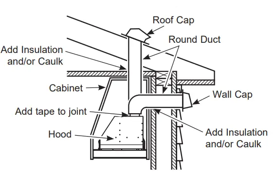 GE-APPLIANCES-UVC9300SLSS-30-Inches-Smart-Designer-Custom-Insert-w-Dimmable-LED-Lighting-fig-17