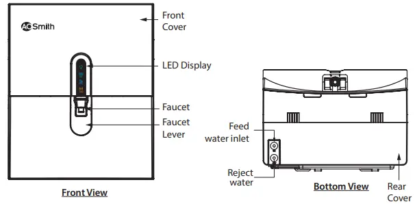 AO-Smith-X6+-RO-Counter-Water-FIG-1