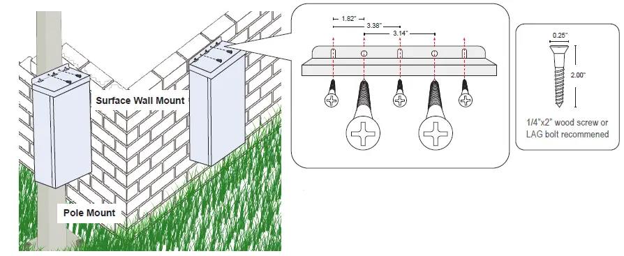 TRAN-LED-LED-Power-Supply-QOM-eLED-plus-DMX-PS-Installation-Guide-fig-2