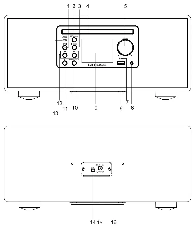 muse M-695 DBT Bluetooth Micro System - Fig 1