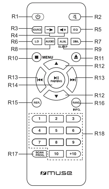 muse M-695 DBT Bluetooth Micro System - Fig 2