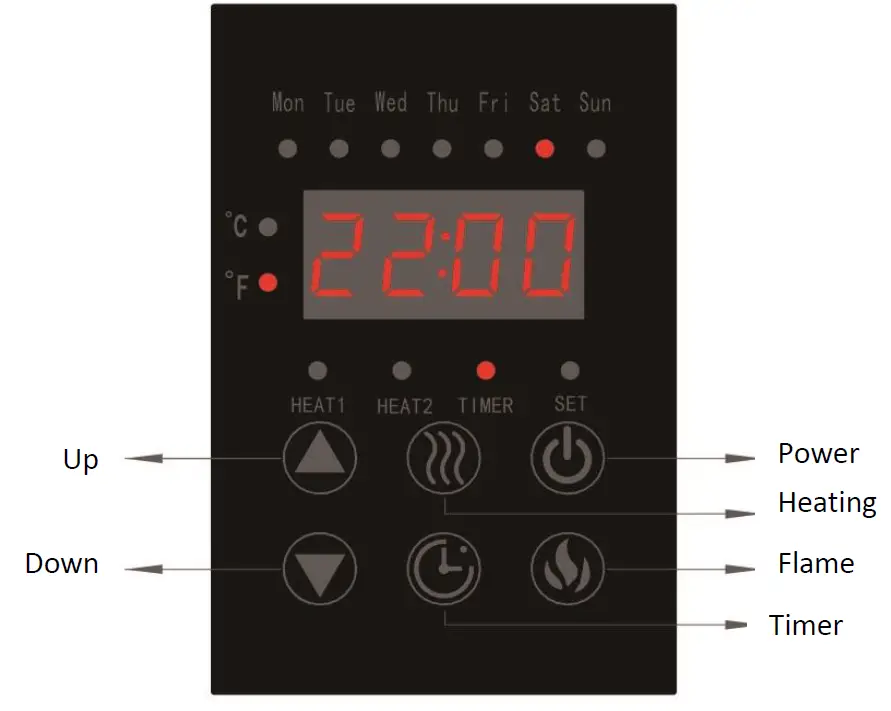 furniture123 AGL051 Media Wall Electric Fireplace 4