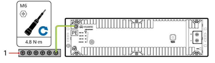 HUAWEI-UPS2000-G-6KRTLL-Highly-Efficient-Power-Protection-Solution-fig-11