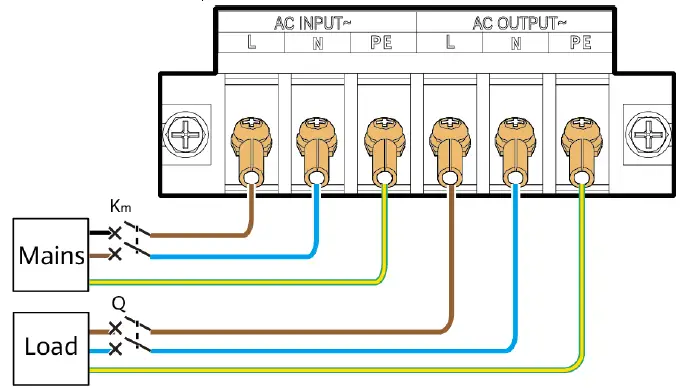 HUAWEI-UPS2000-G-6KRTLL-Highly-Efficient-Power-Protection-Solution-fig-4