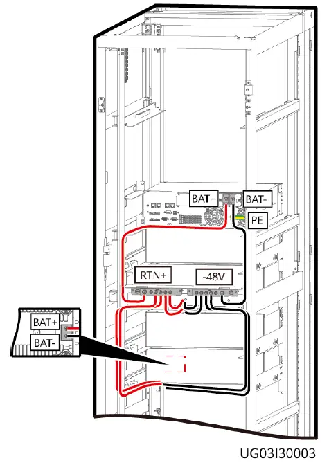 HUAWEI-UPS2000-G-6KRTLL-Highly-Efficient-Power-Protection-Solution-fig-7