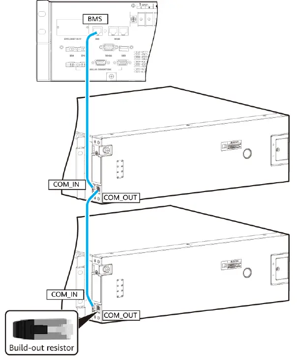 HUAWEI-UPS2000-G-6KRTLL-Highly-Efficient-Power-Protection-Solution-fig-9