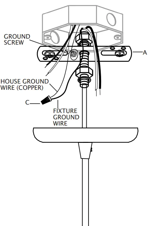 elk HOME 10760 1 Lagoon Configurable Multi Pendant Light - Fig 2