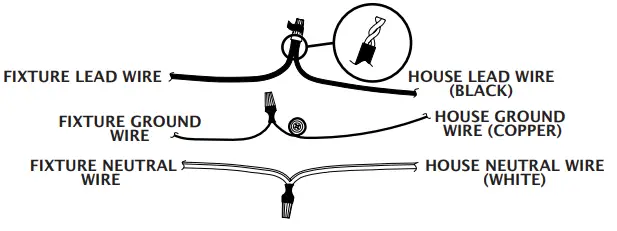 elk HOME 10760 1 Lagoon Configurable Multi Pendant Light - Fig3