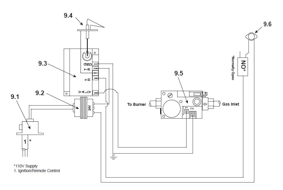 heatilator-GC500CLLE-Left-Corner-Gas-Fireplace-FIG-2