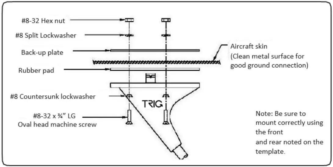 TRIG TA17 VHF Com Antenna - Figure