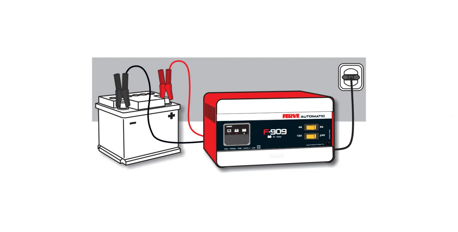Ferve F-968 Battery Charger Instruction Manual Ferve F-968 Battery Charger Instruction Manual