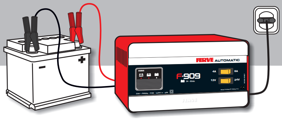 FERVE F-968 Battery Charger-fig1
