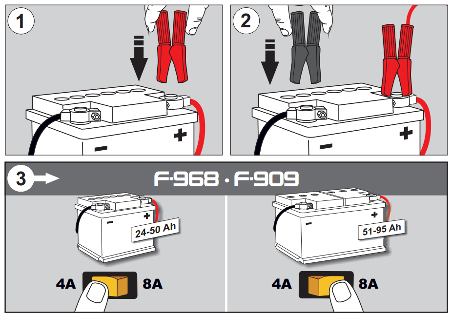 FERVE F-968 Battery Charger-fig4
