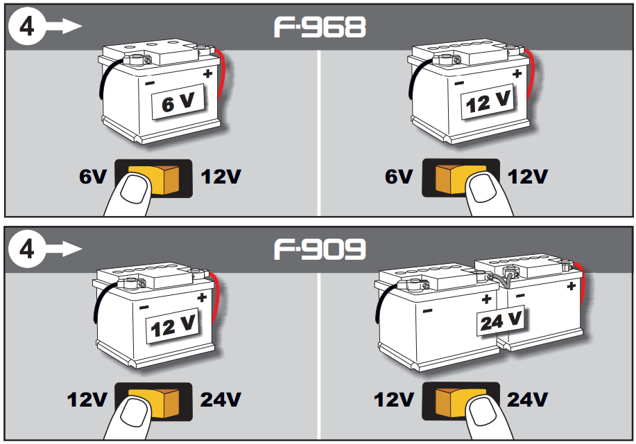 FERVE F-968 Battery Charger-fig5