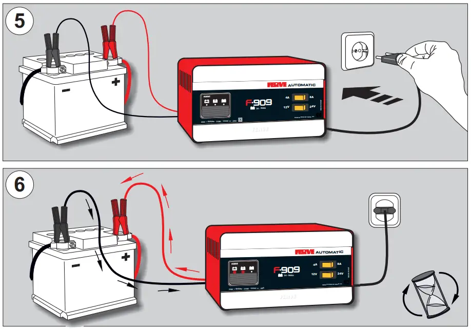 FERVE F-968 Battery Charger-fig6