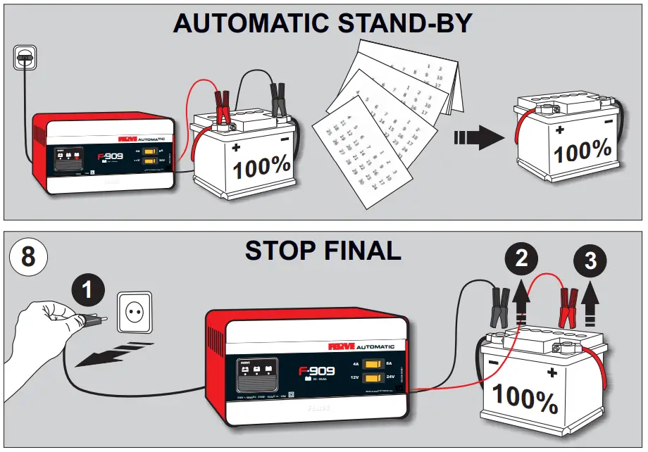 FERVE F-968 Battery Charger-fig8